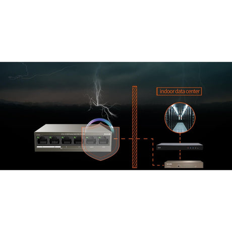 6-PORT 10/100 SWITCH 4-PORT POE