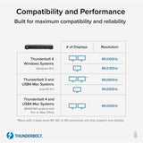 Plugable Thunderbolt 4 Hub, 4-in-1 Pure USB-C Design, Includes USB-C to 4K HDMI Adapter, Laptop Charging