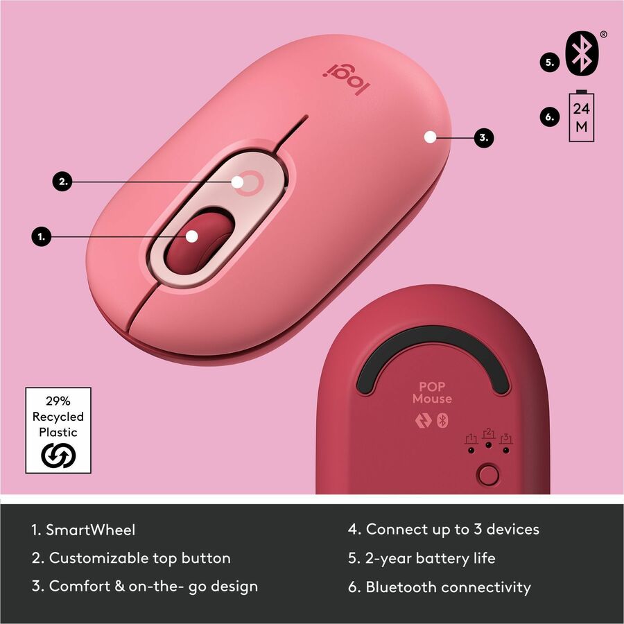 Logitech POP Mouse, Wireless Mouse with Customizable Emojis, SilentTouch Technology, Precision/Speed Scroll, Rose
