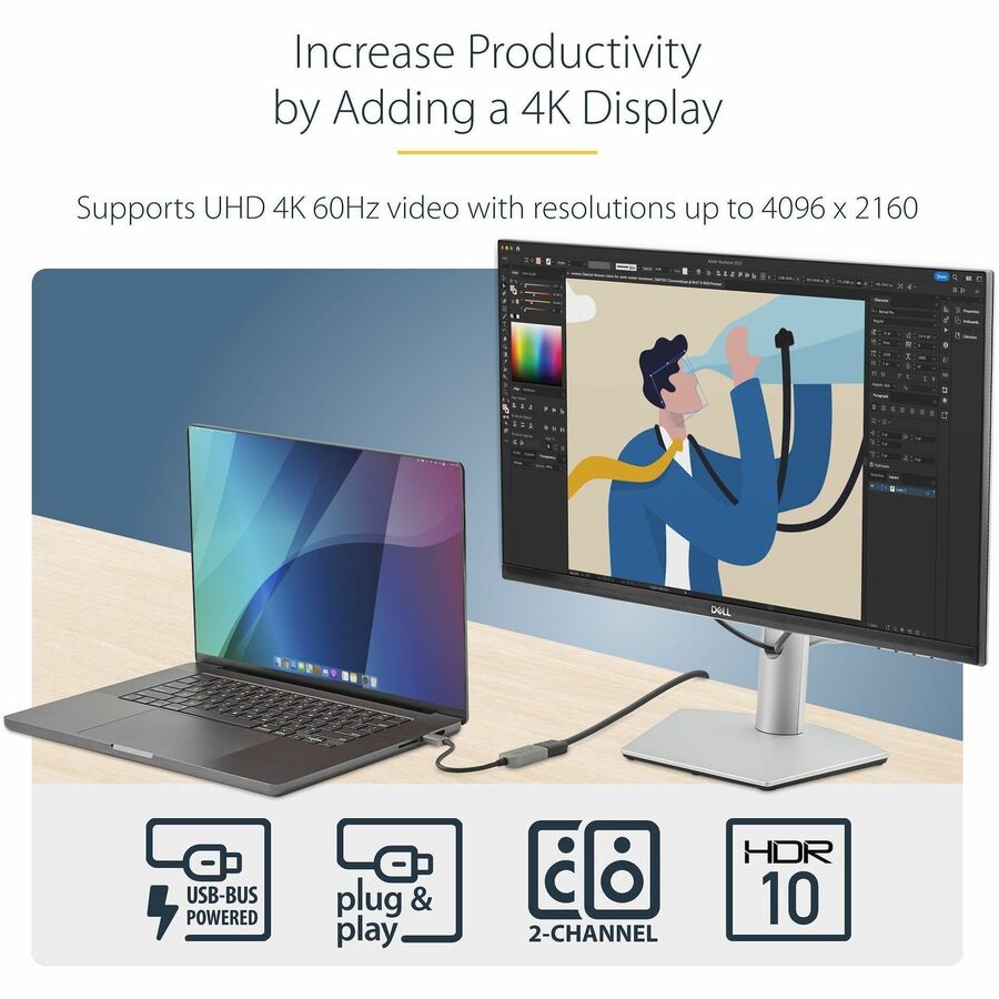 USB C TO HDMI ADAPTER DONGLE 4K