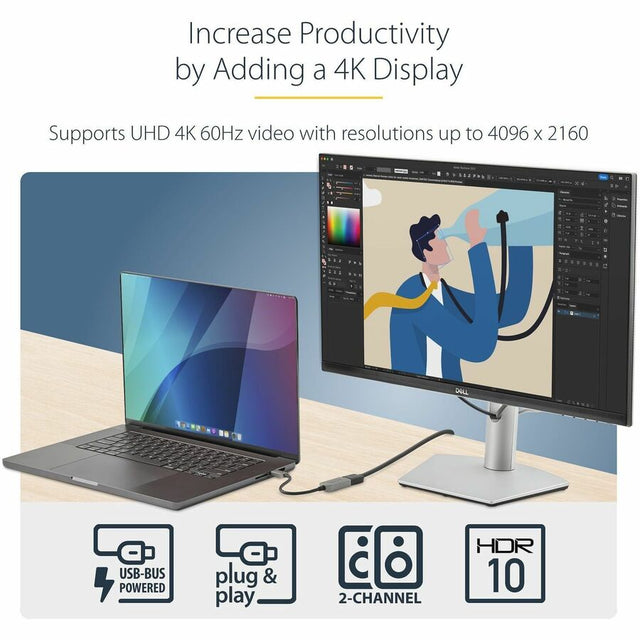 USB C TO HDMI ADAPTER DONGLE 4K