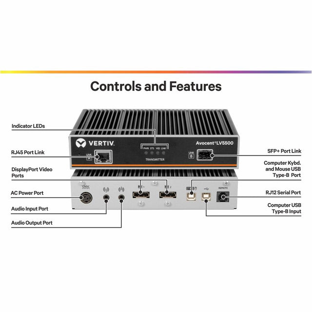 Vertiv Avocent LV5500 High-Performance KVM Extender | Transmitter