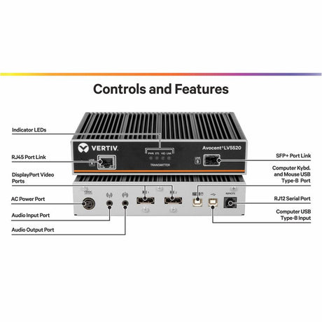Vertiv Avocent LV5520 High-Performance KVM Extender | Transmitter
