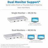 Eaton Tripp Lite Series 4-Port Thunderbolt 4 Hub - 8K, 2x 4K 60 Hz, USB 3.2 Gen 2, USB-A Port, 100W Charging, Gray