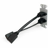 Comprehensive Faceplate