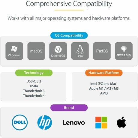 StarTech.com USB C Multiport Adapter, 4K 60Hz HDMI 2.0, 100W PD Pass-through, USB Hub, USB Type-C Mini Docking Station, 10" (25cm) Cable