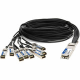 MSA AND TAA COMP DAC 1M 200G-CU