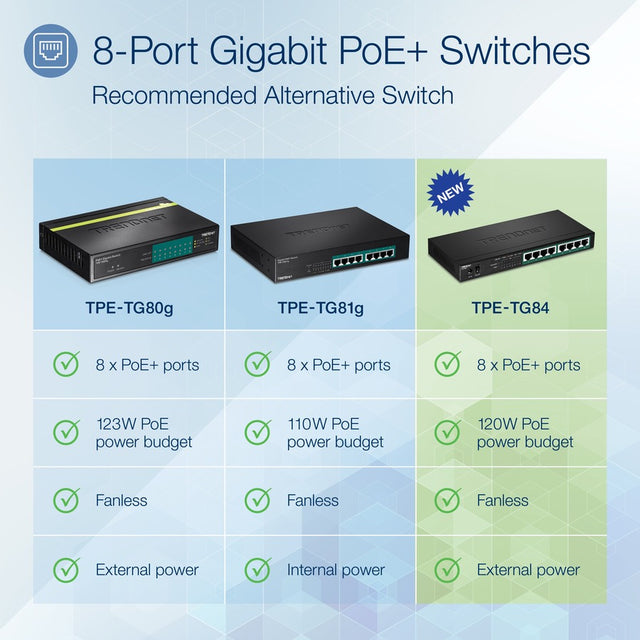8PORT GIGABIT POE+SWITCH