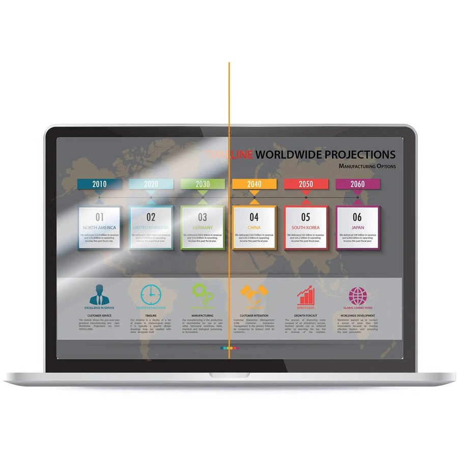 BLUE LIGHT AND ANTI-GLARE PROT