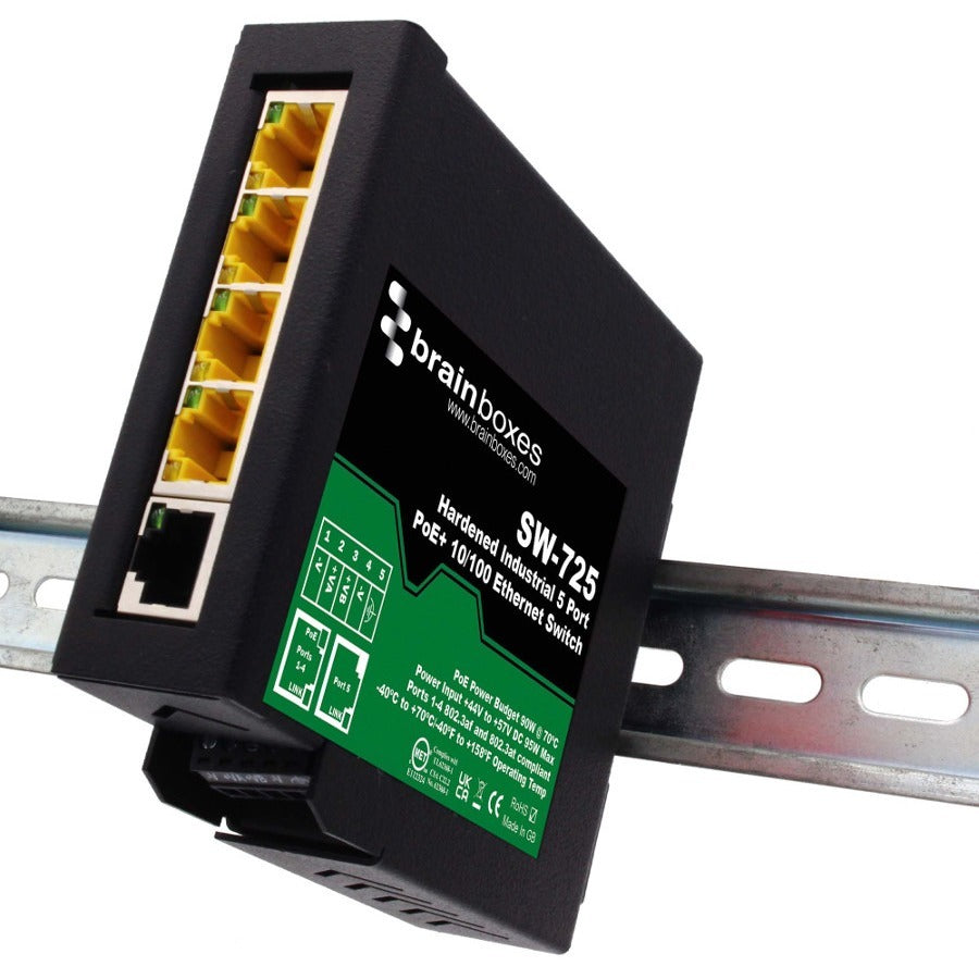 HARDENED IND 5 PORT POE 10/100