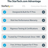 StarTech.com USB C Dock, USB-C to DisplayPort 4K 30Hz or VGA, 65W PD3.0, 4-Port USB 3.1 Gen 1 Hub, GbE, Universal USB C Docking Station