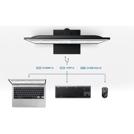 22IN IPS 1080P F22T454FQ HDMI
