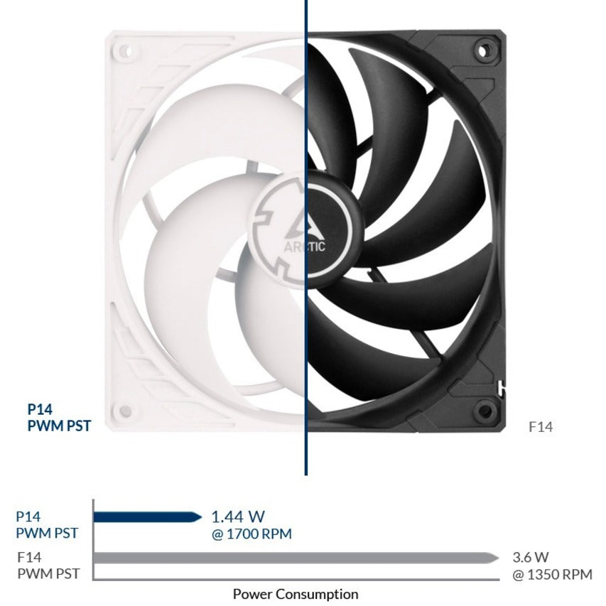 Arctic Pressure-optimised 140 mm Fan with PWM PST