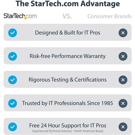 StarTech.com 1m (3ft) USB C to Lightning Cable, MFi Certified, Coiled iPhone Charger Cable, Black, Durable TPE Jacket Aramid Fiber