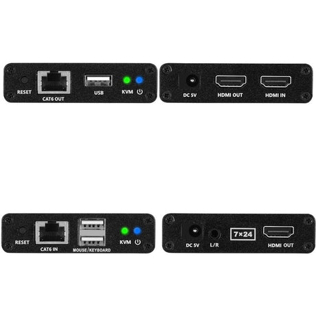 HDMI USB KVM OVER CAT6 EXTENDER