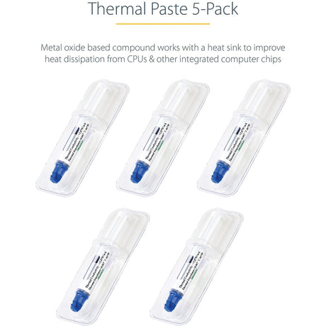 StarTech.com Thermal Paste, Pack of 5 Syringes (1.5g/ea), Metal Oxide Heat Sink Compound, CPU Paste