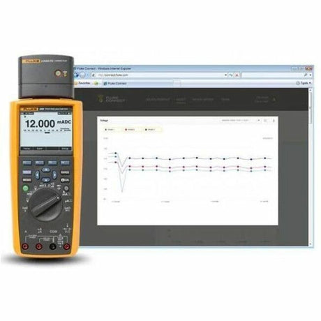 Fluke 289 True-RMS Industrial Logging Multimeter