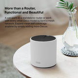 AX3000 WHOLEHOMEMESH WIFI6 UNIT