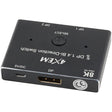4XEM 8K DisplayPort Bi-Directional Switch