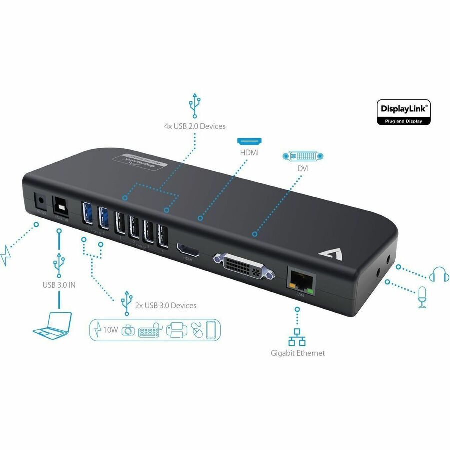 V7 UDDS2USB Dual DisplayLink Docking Station