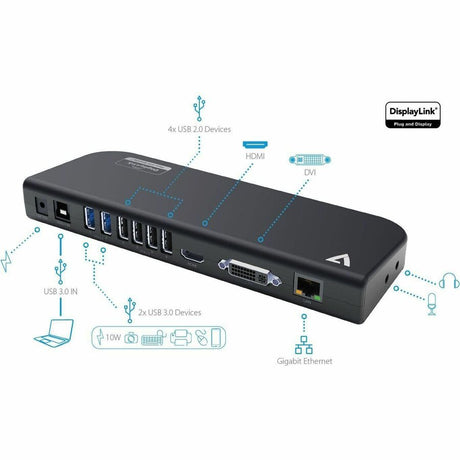 V7 UDDS2USB Dual DisplayLink Docking Station
