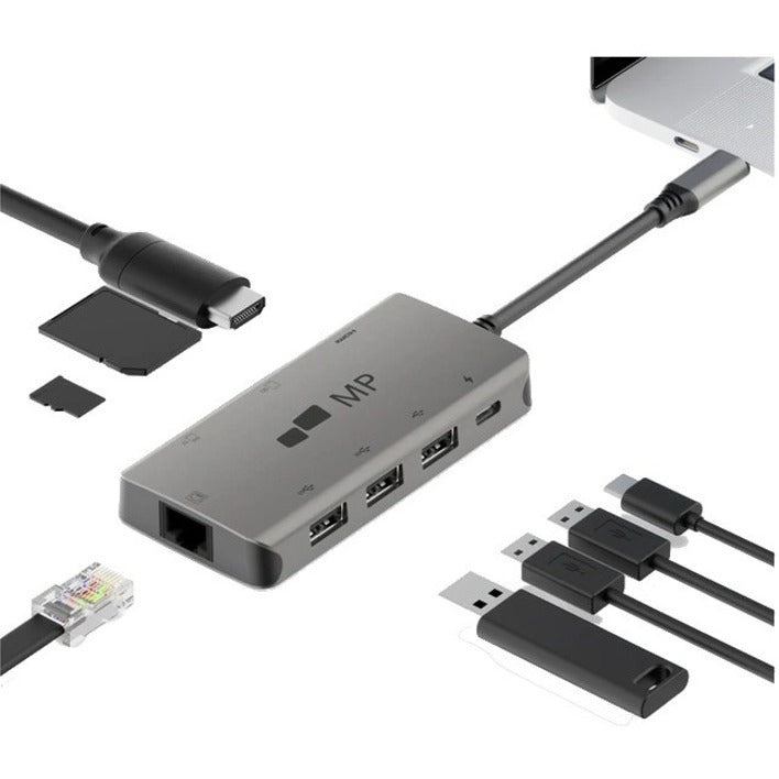 8 in 1 USB C Dongle