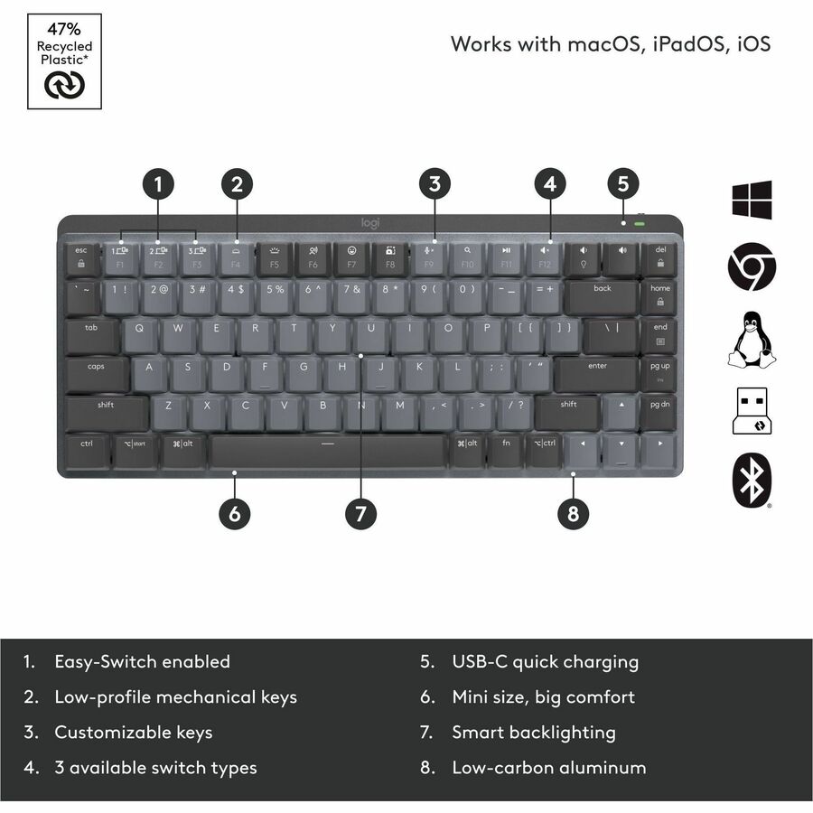 Logitech MX Mechanical Mini Minimalist Wireless Illuminated Keyboard (Linear) (Graphite)