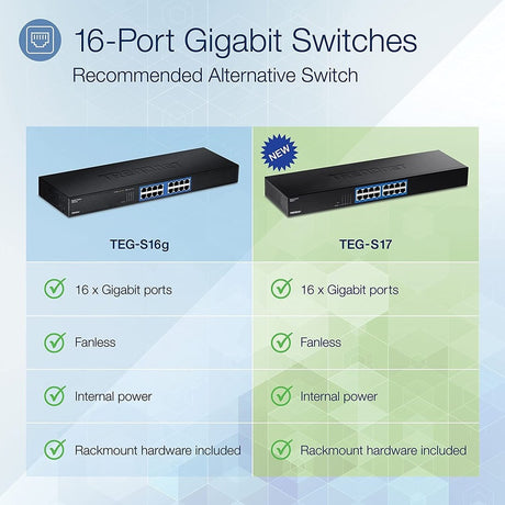 16 Port Gig Switch