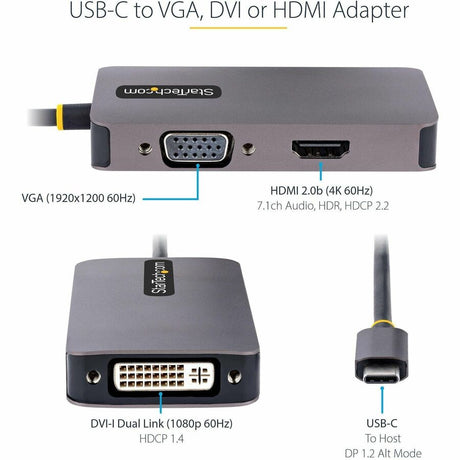 USB C VIDEO ADAPTER CONVERTER