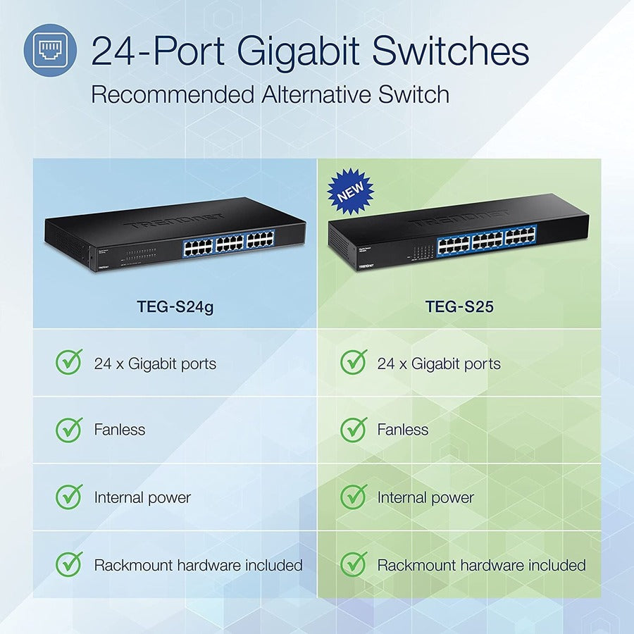 24-Port Gigabit Switch