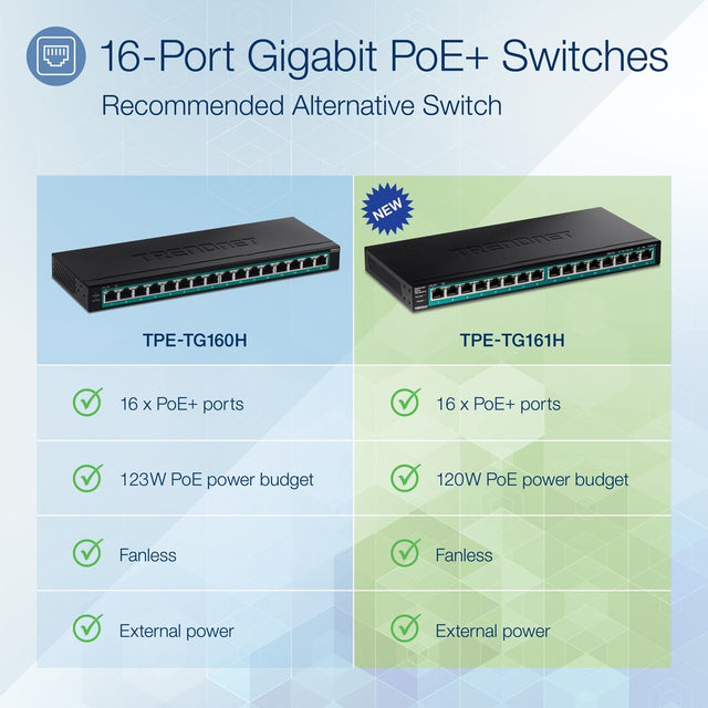 16-PORT GIGABIT POE+ SWITCH