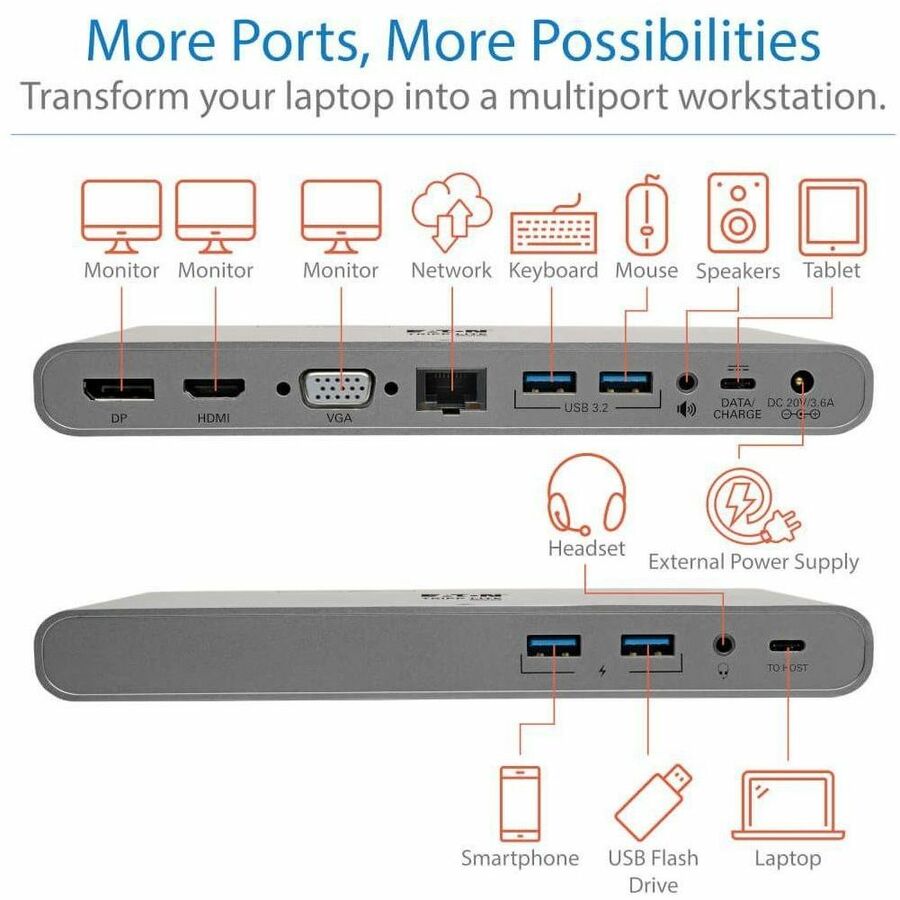 Eaton Tripp Lite Series USB-C Dock, Triple Display - 4K HDMI/DisplayPort, VGA, USB 3.x (5Gbps), USB-A/C Hub Ports, GbE, 100W PD Charging, EU/UK Power Supply