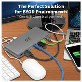 Eaton Tripp Lite Series USB-C Dock, Triple Display - 4K HDMI/DisplayPort, VGA, USB 3.x (5Gbps), USB-A/C Hub Ports, GbE, 100W PD Charging, EU/UK Power Supply