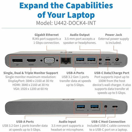 Eaton Tripp Lite Series USB-C Dock, Triple Display - 4K HDMI/DisplayPort, VGA, USB 3.x (5Gbps), USB-A/C Hub Ports, GbE, 100W PD Charging, EU/UK Power Supply