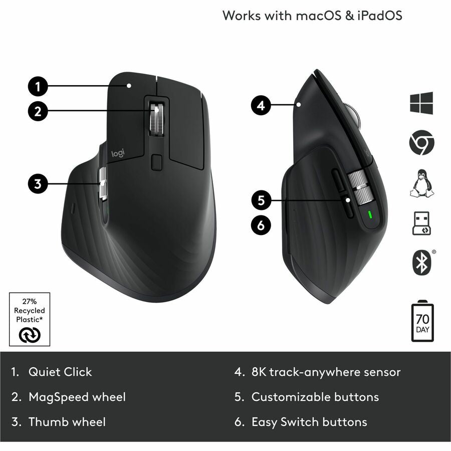Logitech MX Master 3S - Wireless Performance Mouse with Ultra-fast Scrolling, Ergo, 8K DPI, Track on Glass, Black