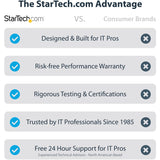 THUNDERBOLT 3 NVME ENCLOSURE