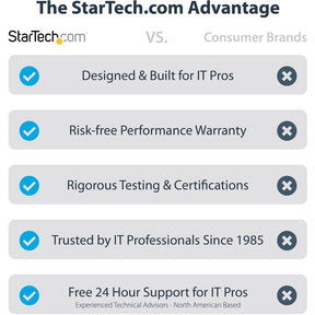 THUNDERBOLT 3 NVME ENCLOSURE