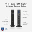 USBC Quad HDMI Dock 100W PD