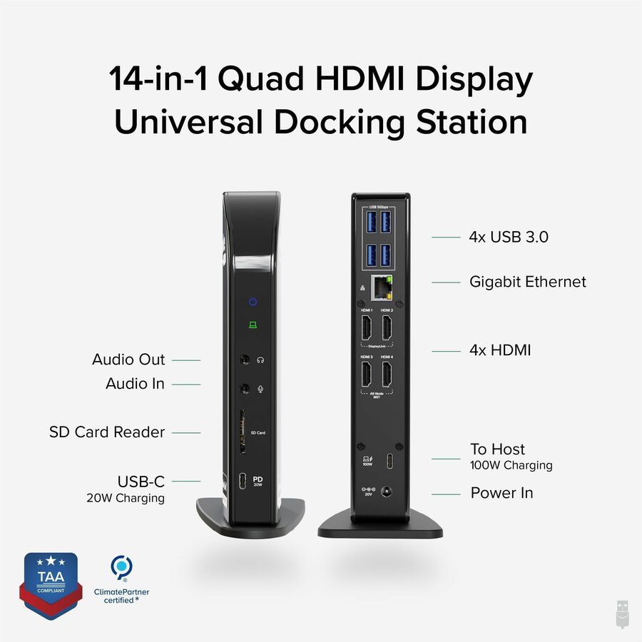USBC Quad HDMI Dock 100W PD