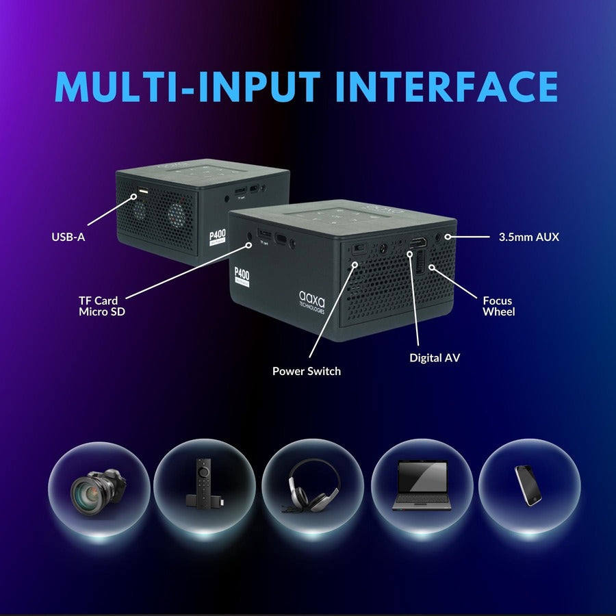 AAXA Technologies P400 Short Throw LCOS Projector - 16:9 - Portable - Space Gray