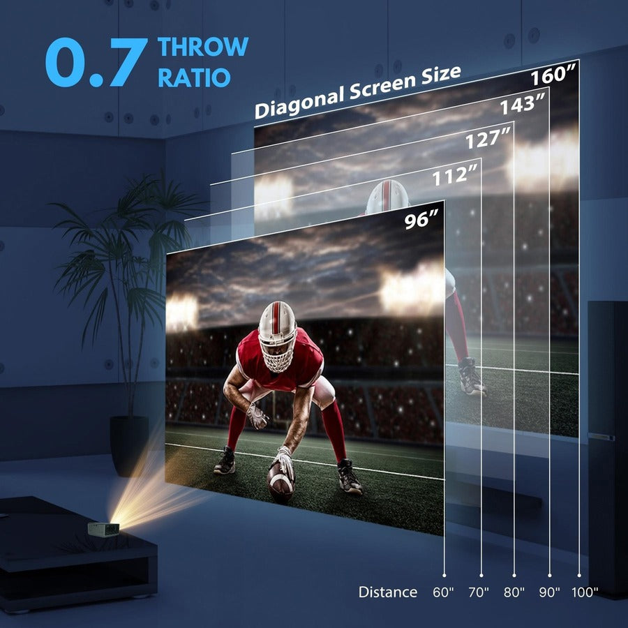 AAXA Technologies P400 Short Throw LCOS Projector - 16:9 - Portable - Space Gray