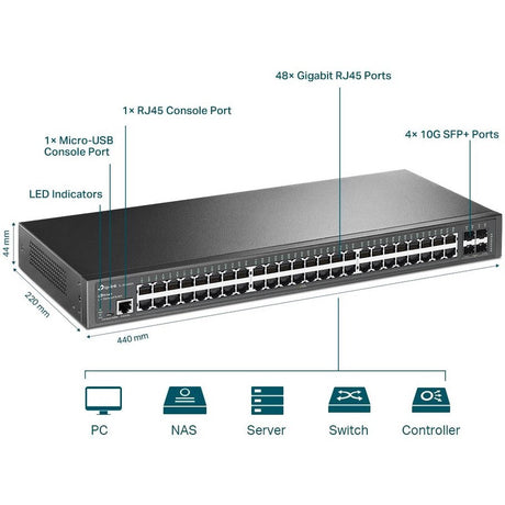 TP-Link TL-SG3452X - JetStream 48-Port Gigabit L2+ Managed Switch with 4 10GE SFP+ Slots