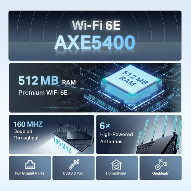 AX5400 WiFi 6E Router