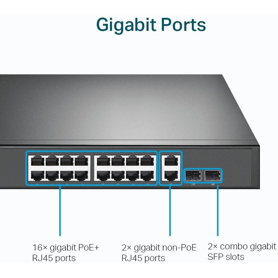 18 Port Gig PoE+ Switch