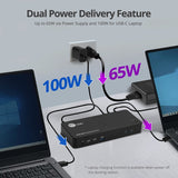Dual 4K Docking KVM Switch