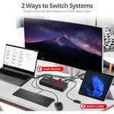 Dual 4K Docking KVM Switch