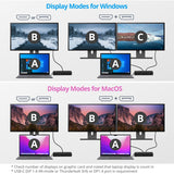 Dual 4K Docking KVM Switch