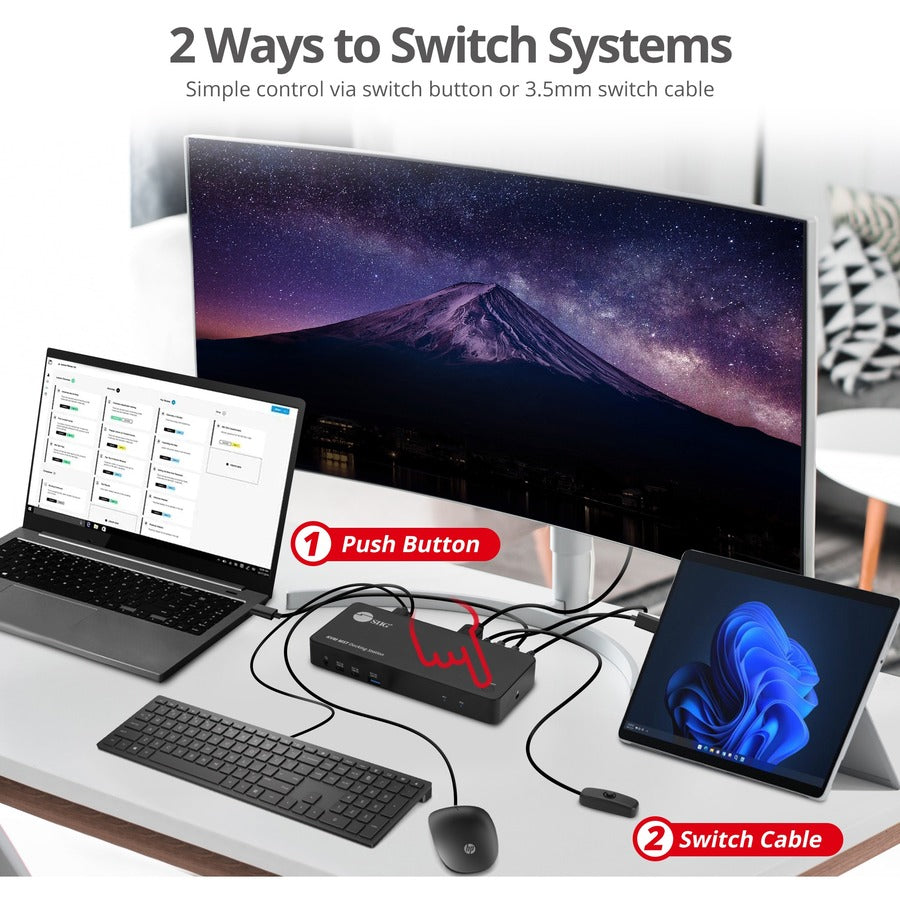 Dual 4K Docking KVM Switch