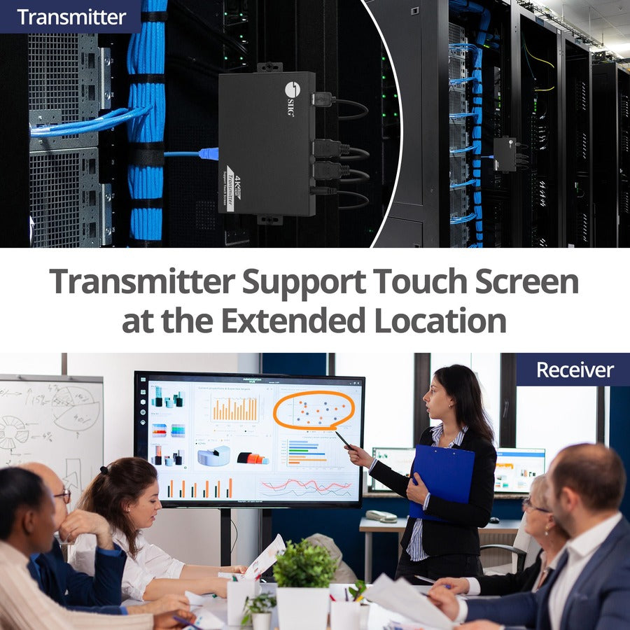 SIIG 4K 60Hz HDR HDMI KVM Over Cat6 Extender with S/PDIF & Touch Screen Support