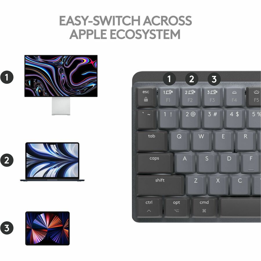 MX MECHANICAL MINI FOR MAC WRLS